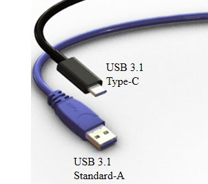 pablo orcajo informatica usb